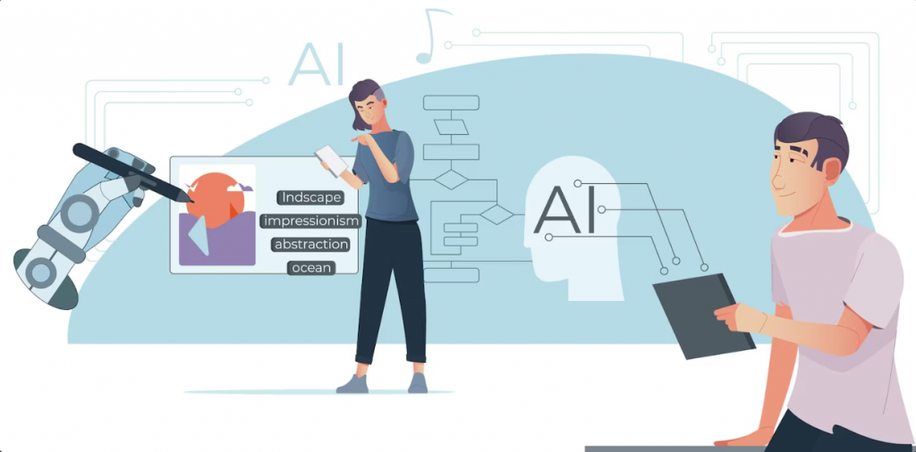Les limites de l'intelligence artificielle sur les images complexes